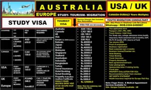 USA/UK-