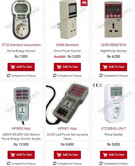 Digital Power & Energy Monitor Meters in Pakistan 1