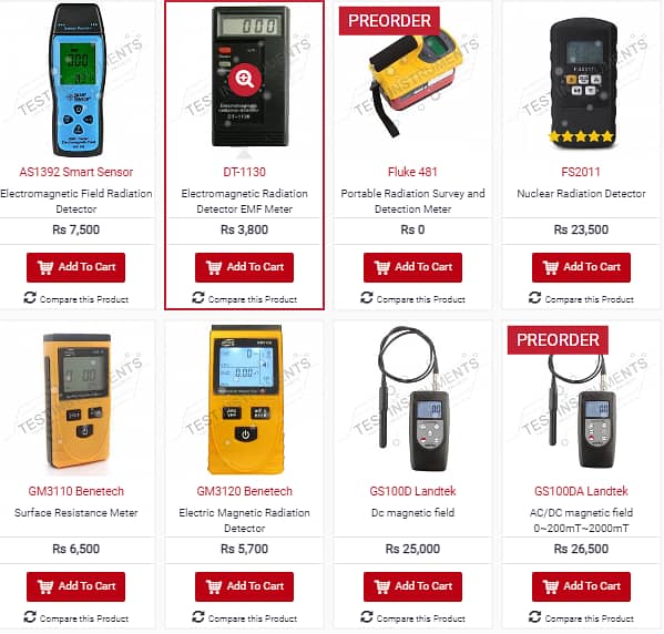 Electromagnetic Radiation EMF in Pakistan 0