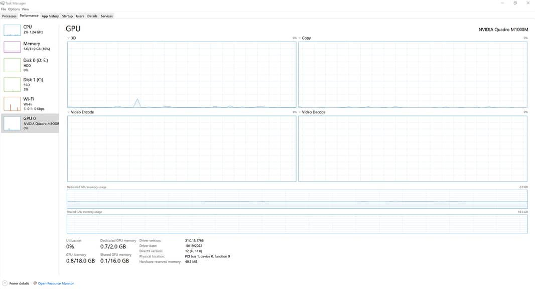 HP Zbook 15 G3 | i7 6th Generation | 4K Resolution 13