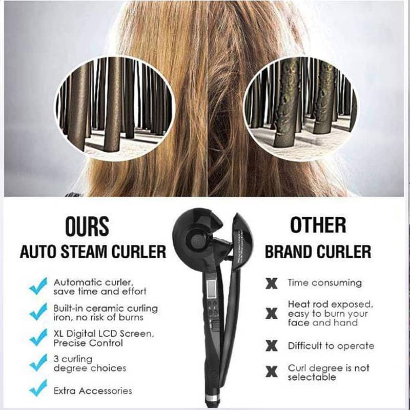 New) PRO Perfect Hair Curler Machine For Women's 2