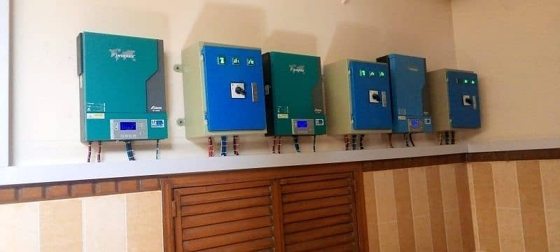 2 KW Solar System 3