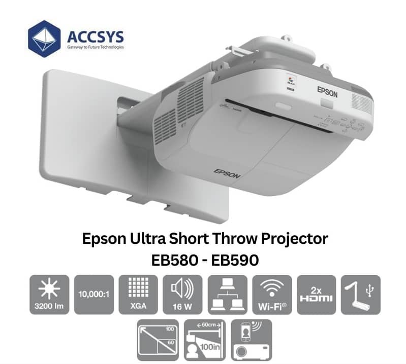 Epson EB580 Hitachi ultra short throw projector 3200 lumens03233677253 0