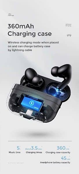 IMPORTED JOYROOM JR-TO3S PRO BRANDED BLUETOOTH EARBURDS WITH ANC ACTIV 9