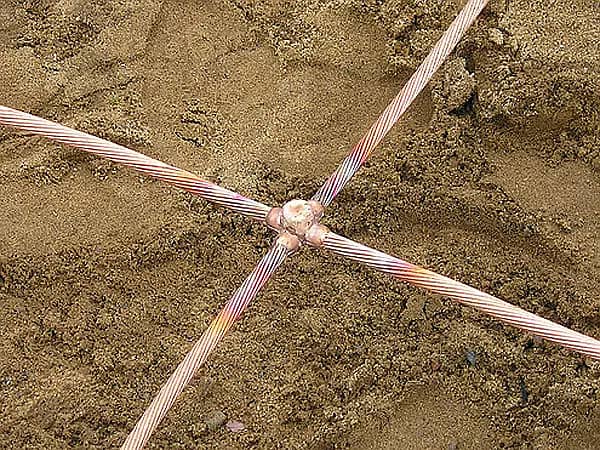Earthing Lightning Grounding Material Copper rod plate earth service 4