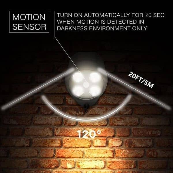 SUNVIE Motion Sensor Outdoor Light IP65 Waterproof Japan-Made Sensor 11