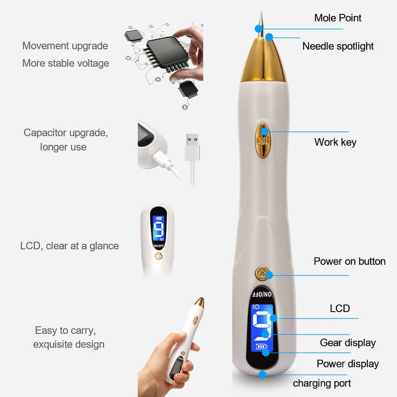 Mole Removal Pen Laser Plasma Pen Tattoo, Freckle, Wart Tag Removal 3