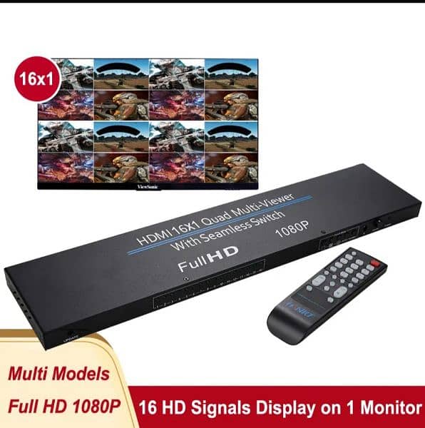 Hdmi Splicer Digital Multiviewer 2