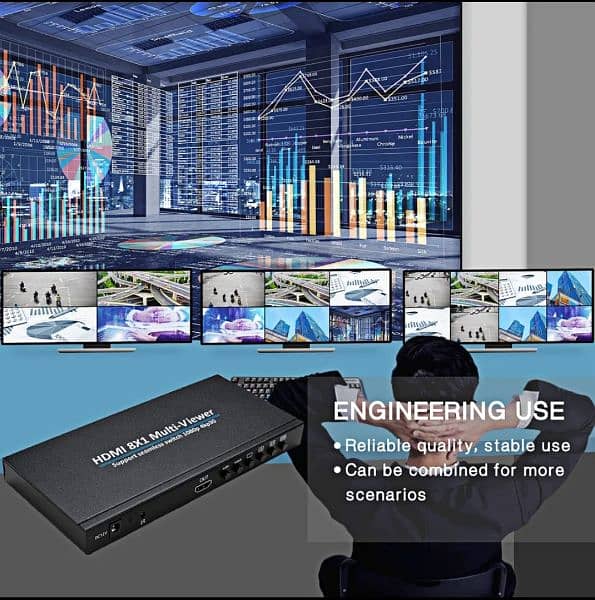 Hdmi Splicer Digital Multiviewer 5