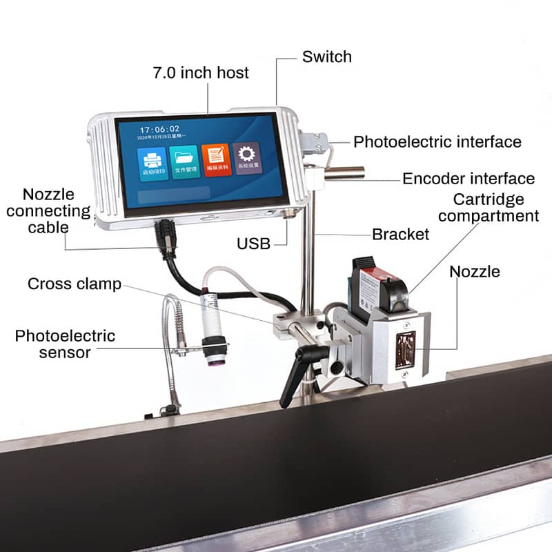 Industrial Inkjet Printer/ Assemblyline Printer (12.7mm)(xviii) 0