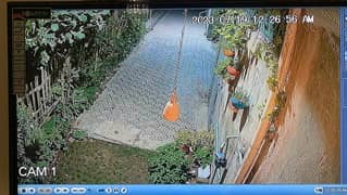 RS 900 CCTV Service and Installation & Day and Night Color Coverge