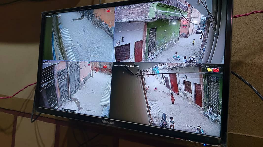 RS 900 CCTV Service and Installation & Day and Night Color Coverge 1