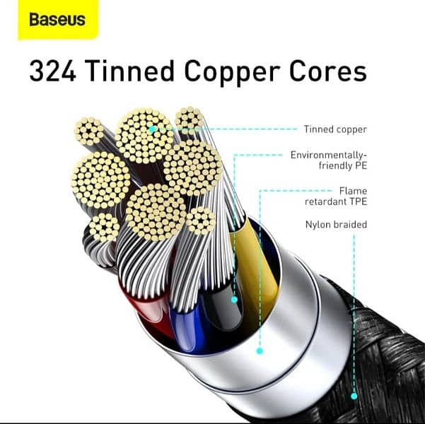 Baseus Type-C 66w LED Display cable fast charging 6