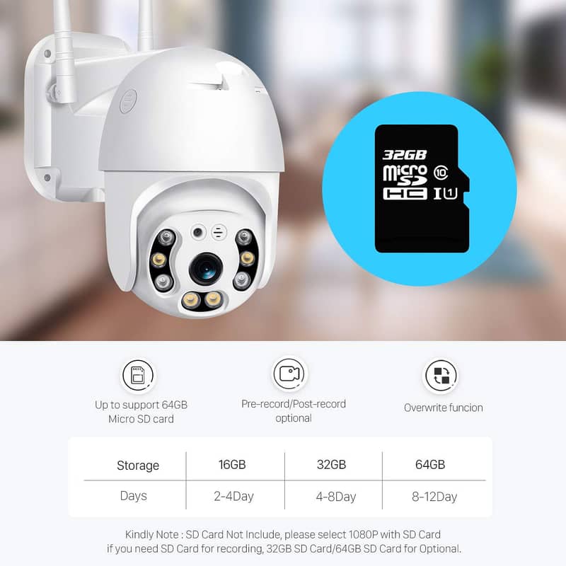 Mini PTZ full HD Camera with Bulb E27 Socket / security camera 3