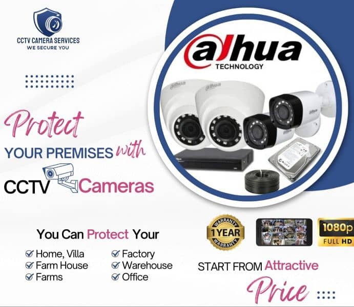 services  for cctv camera 0