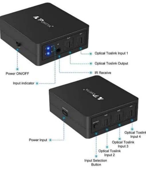 Digital Optical Audio Splitter 3