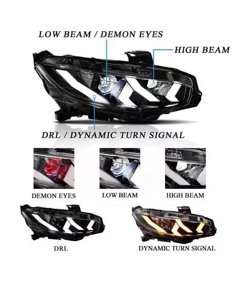 Honda civic 2016 to 2021 headlights 0