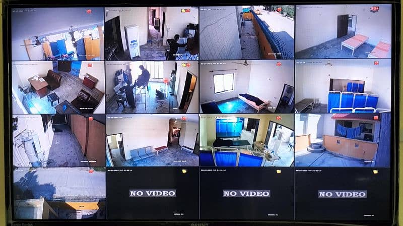 Install And Configuration CCTV Cameras 0