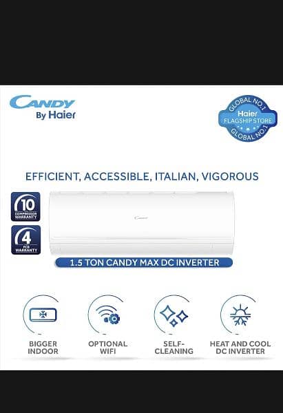 CANDY BY HAIER 1.5 TON DC INVERTER MAX 1