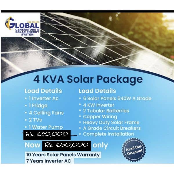 4kw solar System With A Grade Panel Longi/Jinko with Low Prices 0
