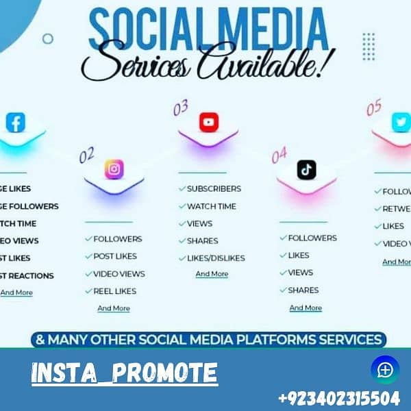 Social Media Marketing/Digital Marketing 1