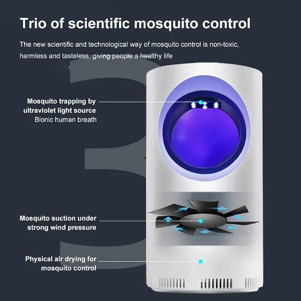 Mosquito killer USB Electric Lamp 4