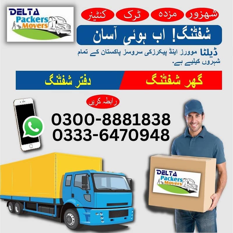 Logistics, Packers and Movers, Relocation, Home  Shifting door to door 4