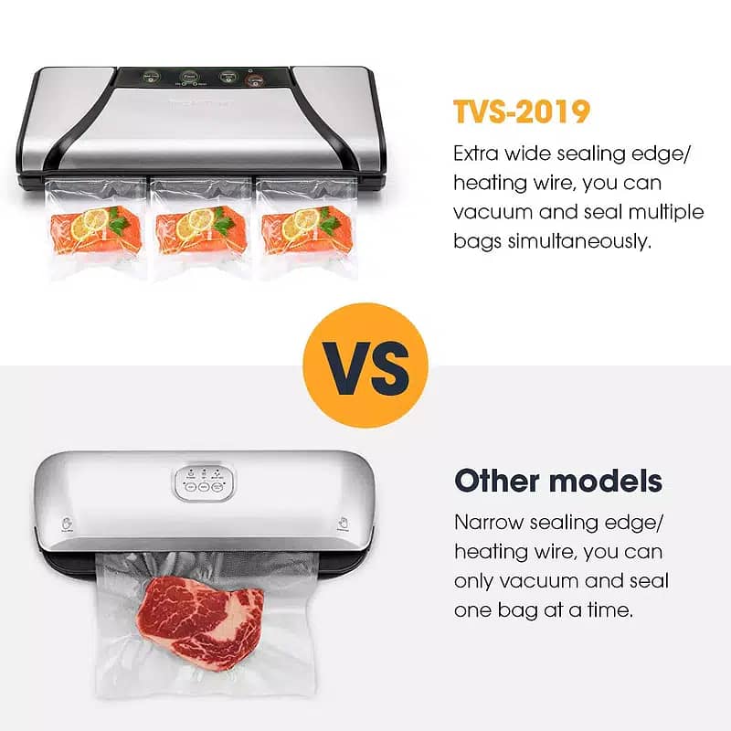 Food Vacuum Sealer – Your Ultimate Kitchen Companion! 2