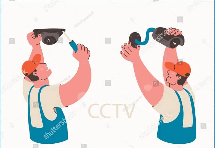 CCTV Indoor Sale Person 0