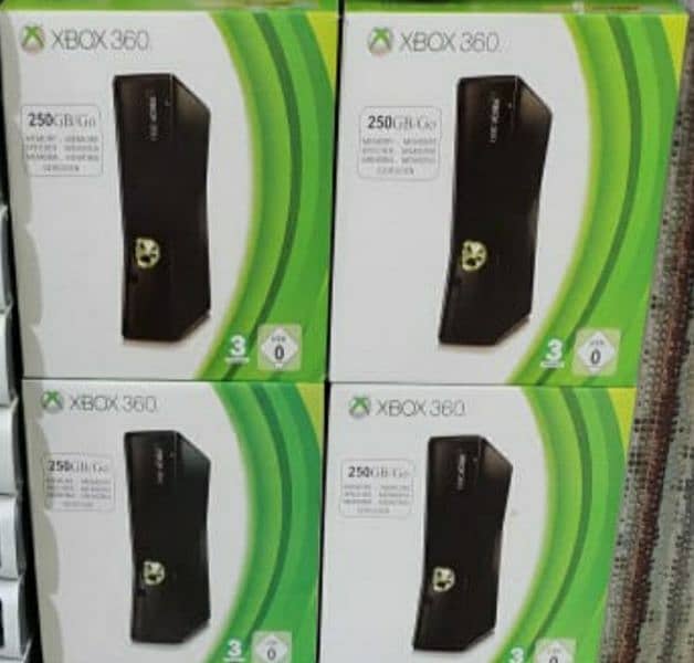 Xbox 360/Xbox one/one S/one X/Xbox Series X/S,PS3/PS4/PS5/Video Games. 9