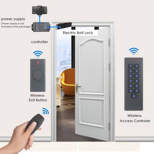 fingerprint electric magnetic glass door lock access control system 3