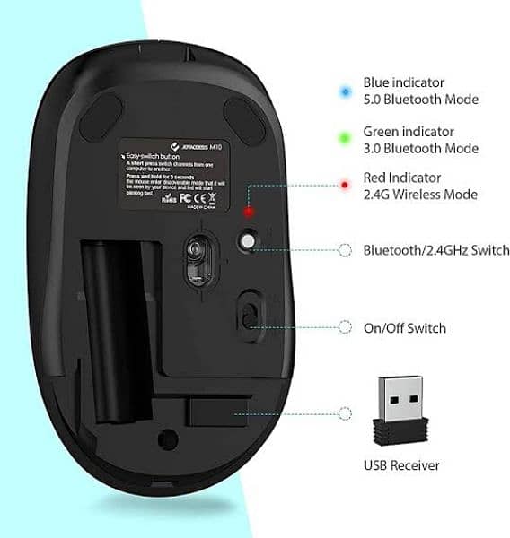 JOYACCESS M10 Wireless Mouse 6