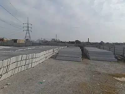 Concrete Wall, Precast Roof, Boundary Wall 6