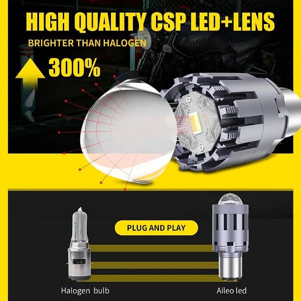 Motorcycle H4 LED Headlight 12000LM With Highlight Lens 6000K White 6