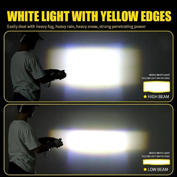 Motorcycle H4 LED Headlight 12000LM With Highlight Lens 6000K White 7