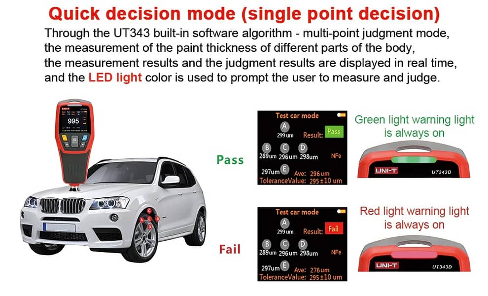 UT343D Car Paint Thickness Tester, the same one trusted by Pakwheel 9