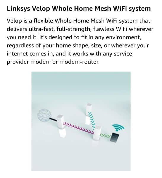 Linksys Velop Mesh WiFi System AC1300 Dualband Gigabyte 5gh 6