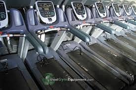 Treadmill Running Machine/eletctric treadmill/gym equipment/manual 4