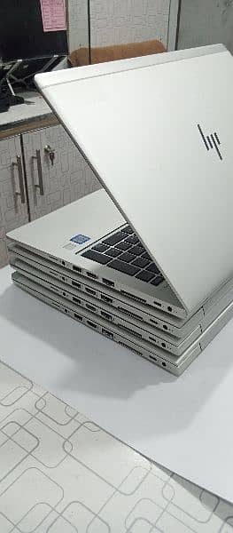 HP ELITEBOOK 850G6 Core i5 - 8th Gen 6