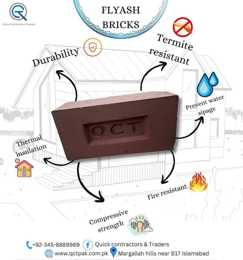 fly ash bricks/ tuff tiles / pravers / concrete blocks in all pakistan 3