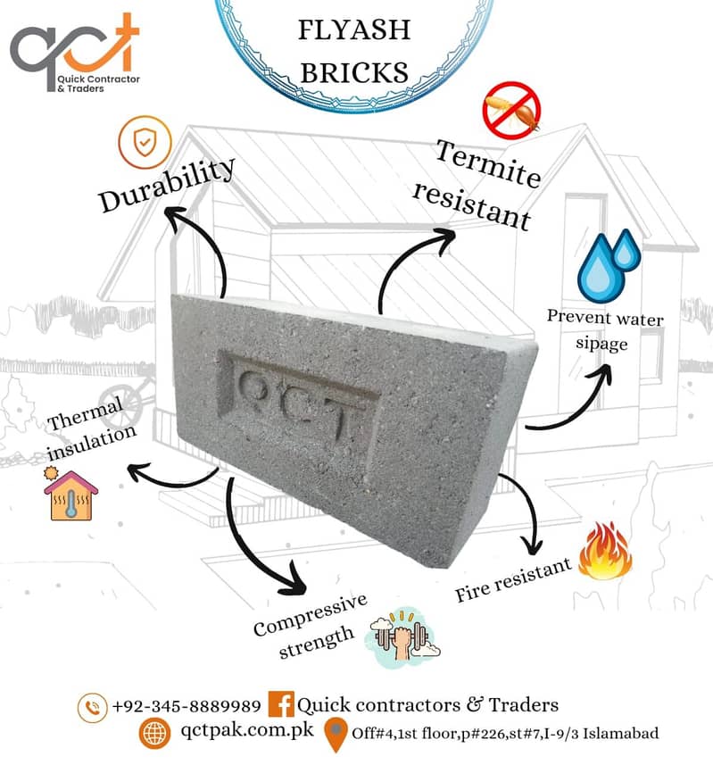 fly ash bricks/ tuff tiles / pravers / concrete blocks in all pakistan 10