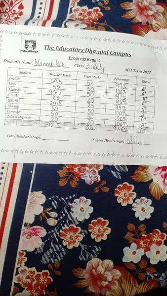 Tuition Centre Class Nursery to Matric 2
