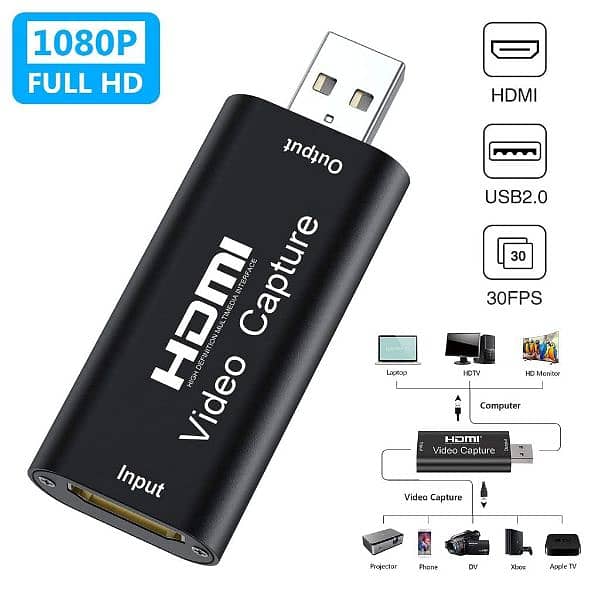 Video Graphics USB to HDMI 4K Video Capture Card USB 3.0. Loop Output 17