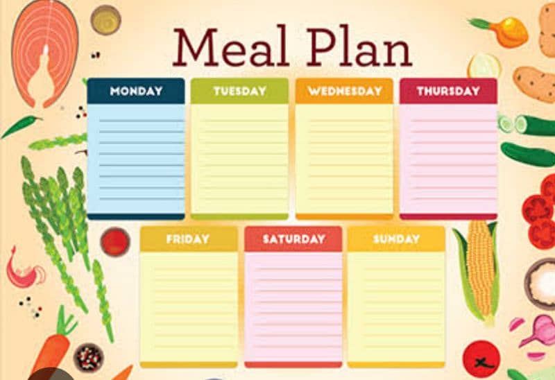 diet plan 4