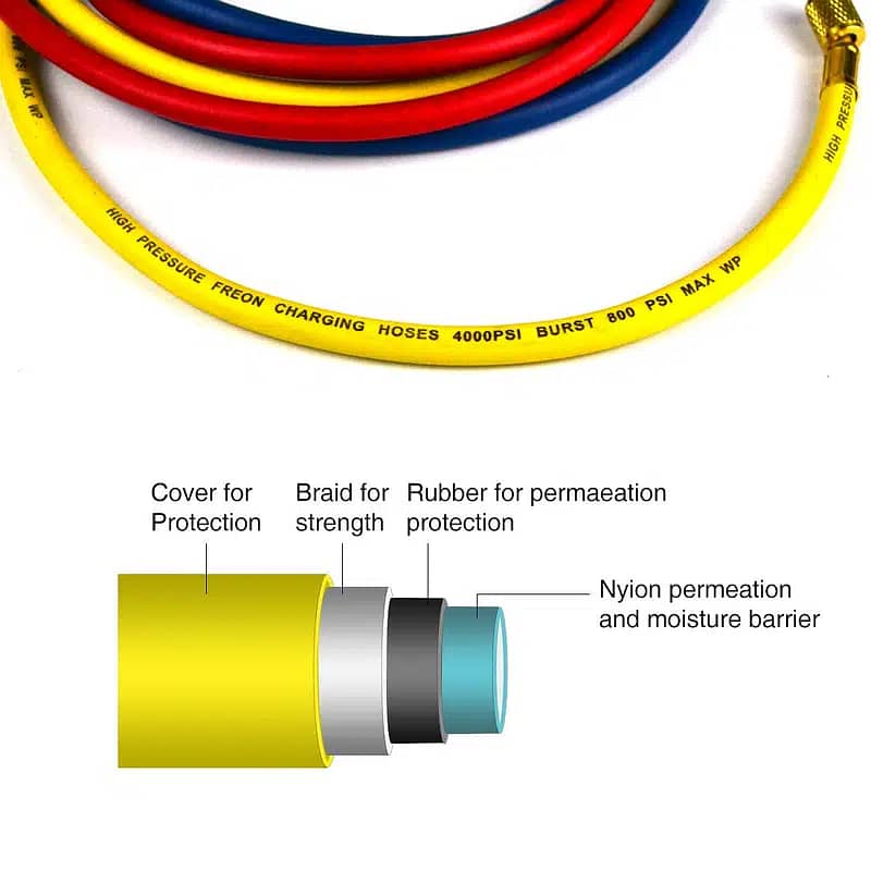 Manifold Gauge Set with BACOENG 3 CFM Single Stage Vacuum Pump D Cars