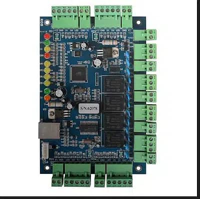 TCP/IP Network Four-Door Wiegand Access Controller 0