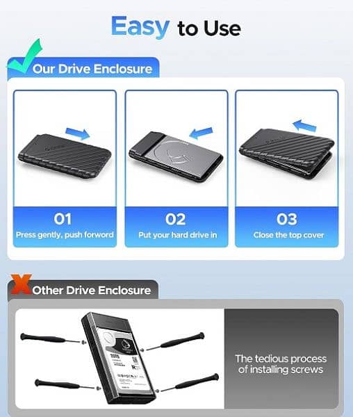 ORICO 2.5 inch External Hard Drive Enclosure USB 3.0 to SATA III 3