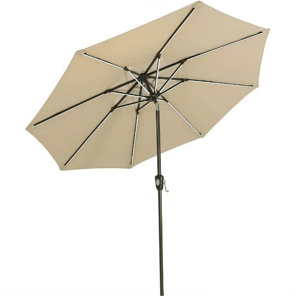 A wide Range of umbrella available 7