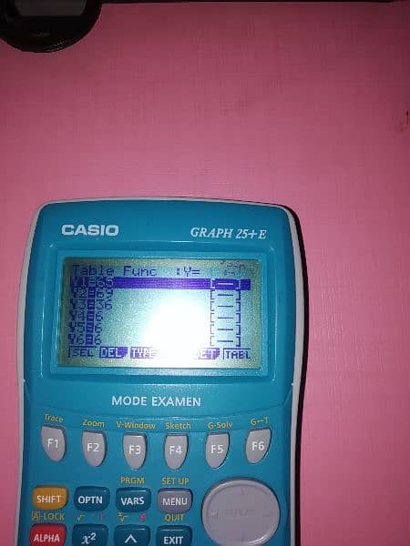 Calculator Casio Graph 25+E Mode Examen 6