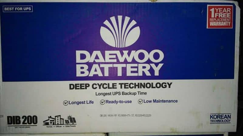 Daewoo DIB 200 battery. best condition used with care 1